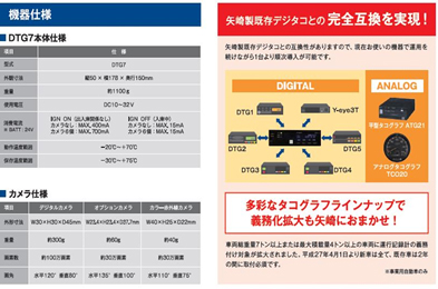 機器仕様